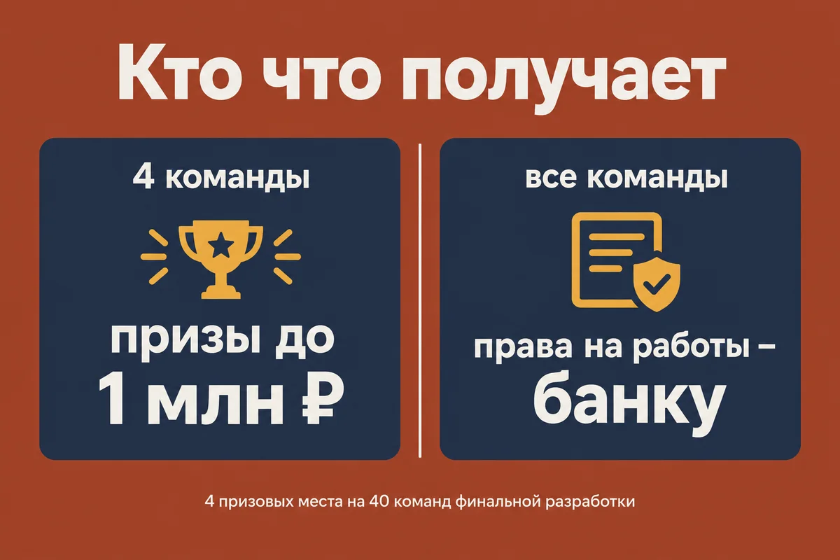 Призы получают четыре команды, права на работы переходят банку от всех команд – neurovod.ru