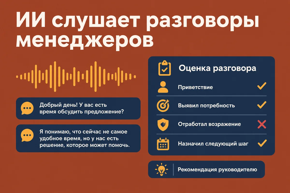 Звуковая волна разговора, расшифровка и карточка оценки менеджера по пунктам чек-листа – Нейровод, neurovod.ru